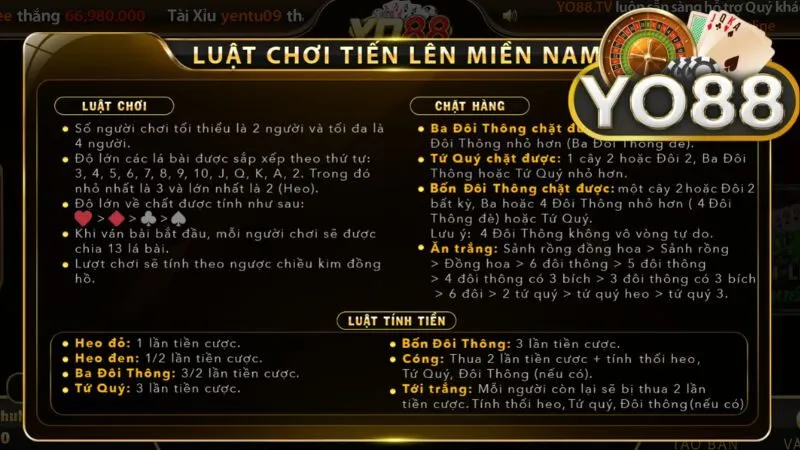 Luật chơi tiến lên Miền Nam Yo88 